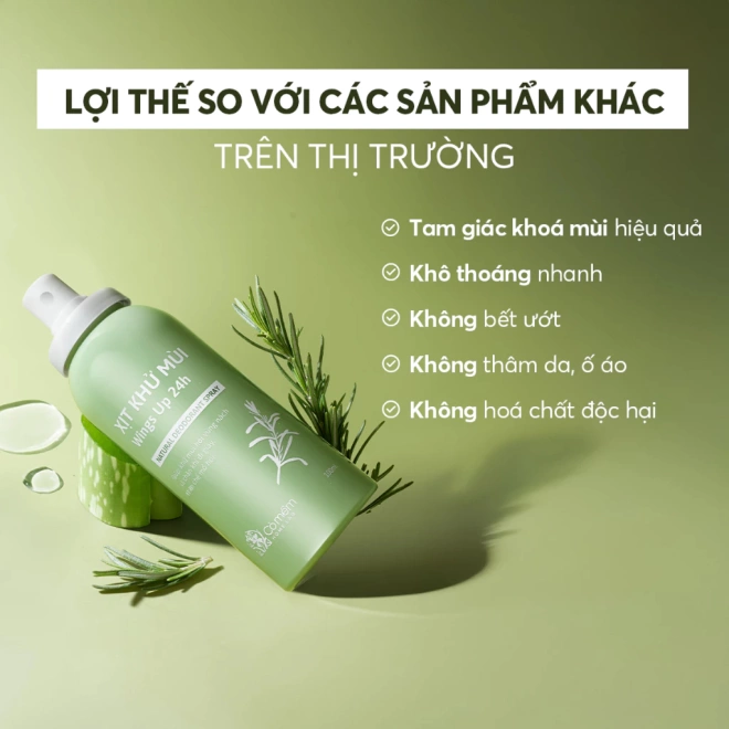 Xịt Khử Mùi Wings Up 24h Khử Mùi Hôi 3 Xịt Khử Mùi Wings Up 24h Khử Mùi Hôi - Ảnh 3